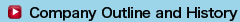 Company outline and History